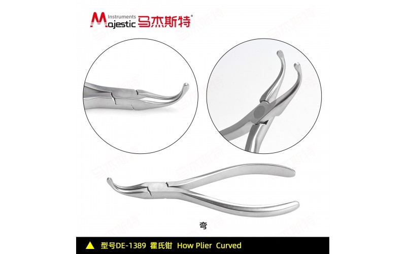 How Plier Curved
